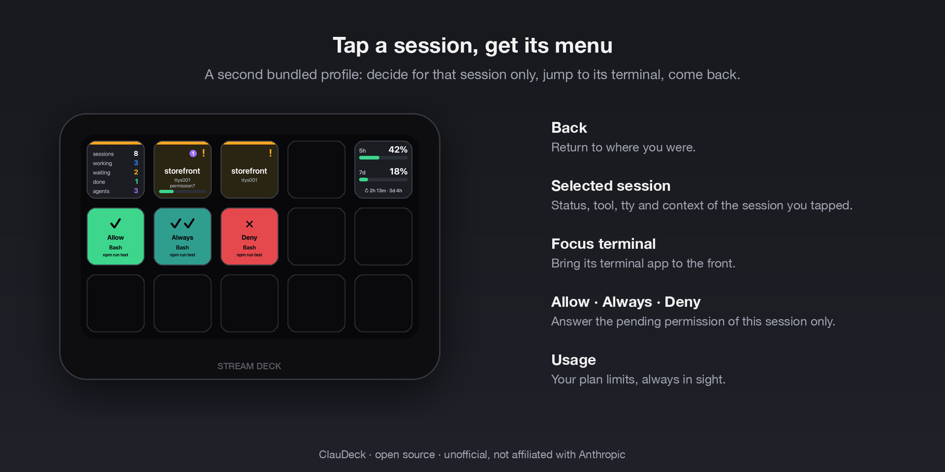 Session menu profile on a Stream Deck
