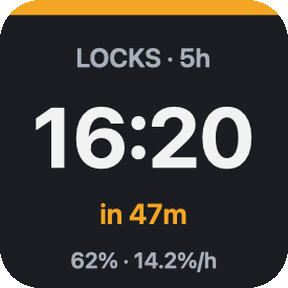 Lockout clock