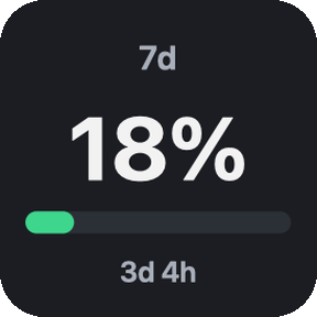 7 day